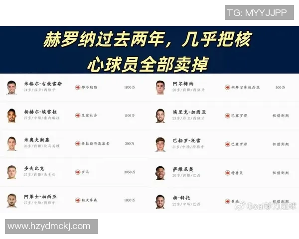 最新足球球星与漫威英雄对比排名榜揭晓 谁是最强组合之星